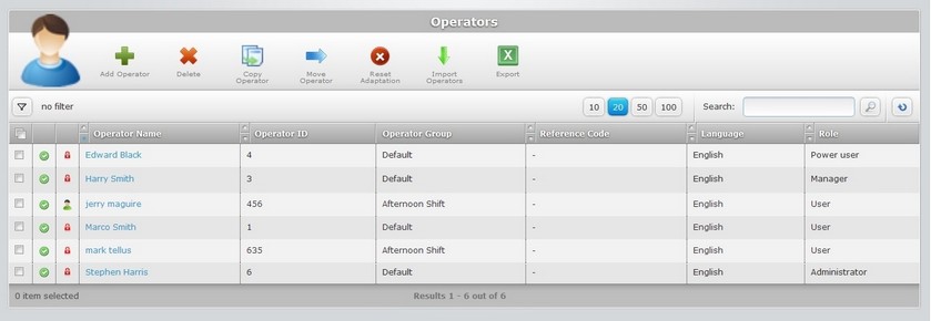 Operators Page