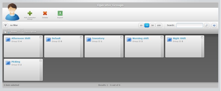 Operator Groups Page