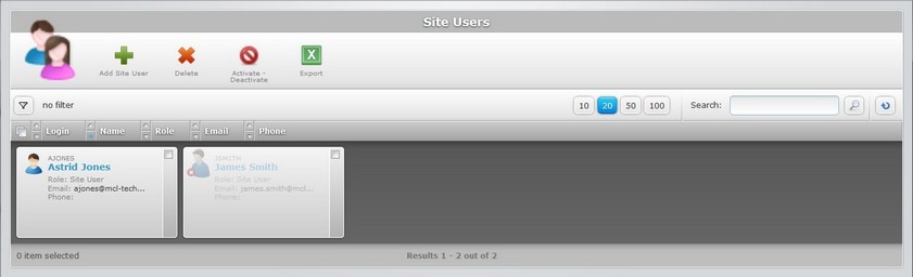 Site_Users0